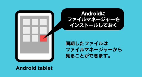 Androidタブレットにファイルマネージャーを入れておく